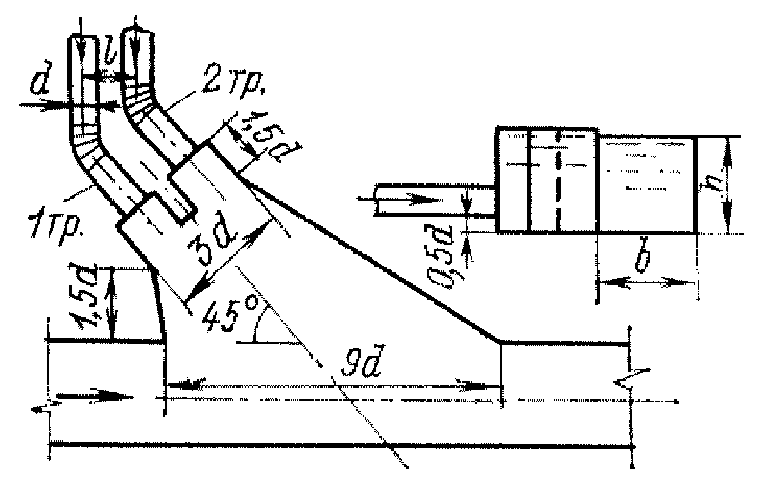 рис. 48