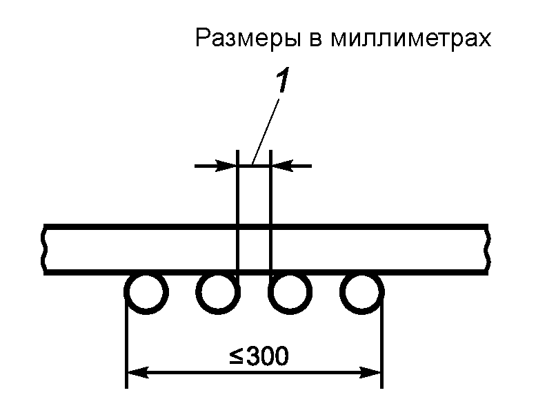 5 Проведение испытания
