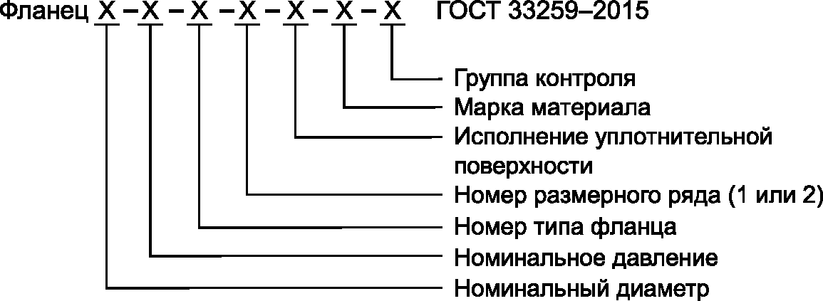 9 Маркировка, упаковка, транспортирование и хранение