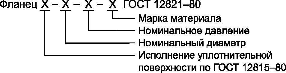 9 Маркировка, упаковка, транспортирование и хранение