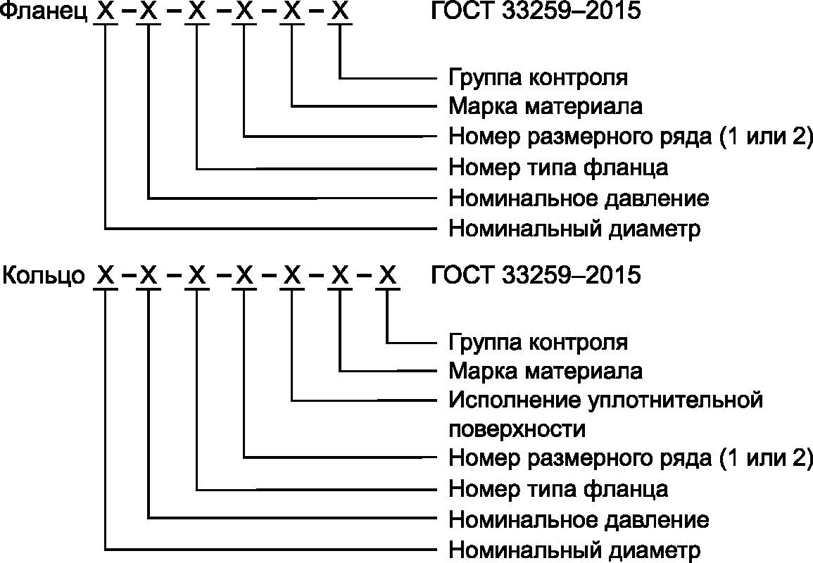 9 Маркировка, упаковка, транспортирование и хранение