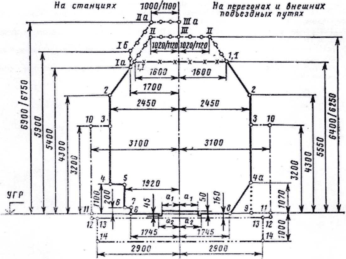 Список литературы