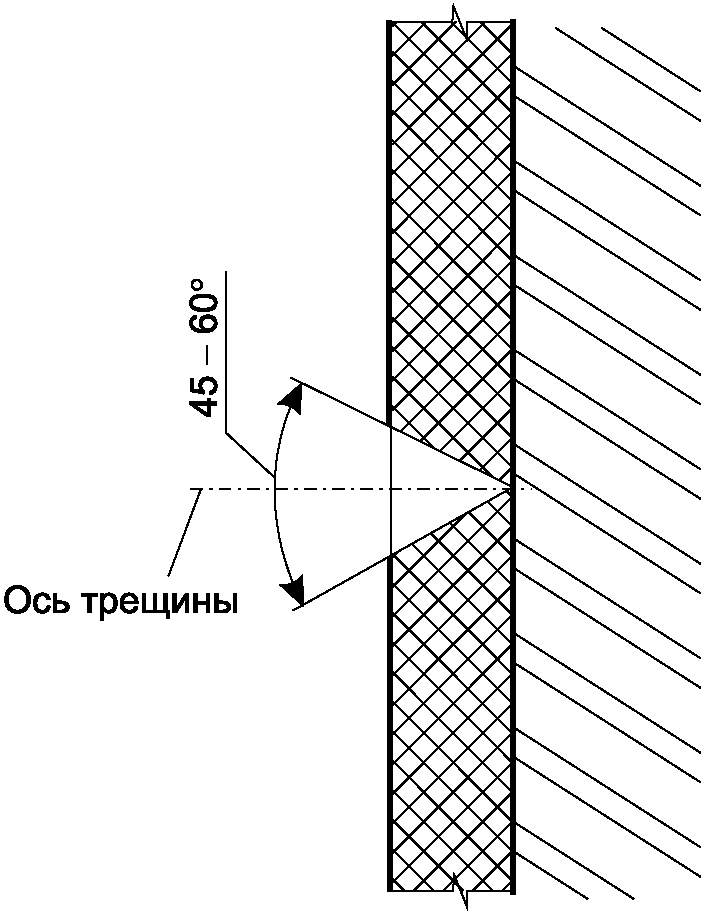 7 Реставрация сохраняемой штукатурной отделки