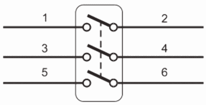 7 Классификация