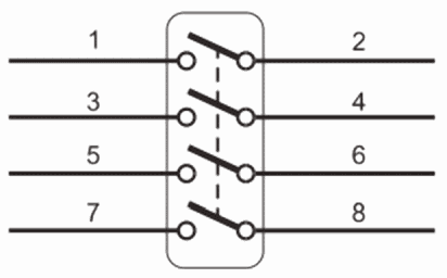7 Классификация