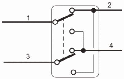 7 Классификация