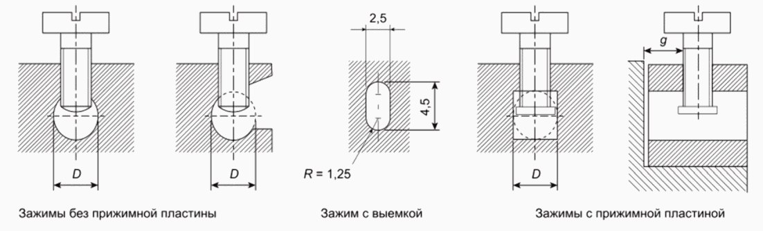 26.2 Создание помех