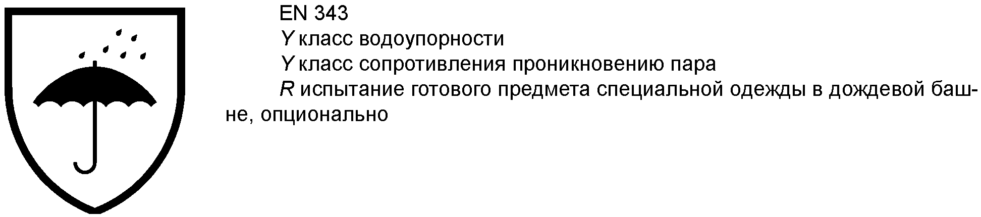 рис. 1