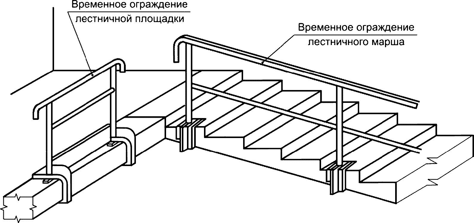 рис. 2