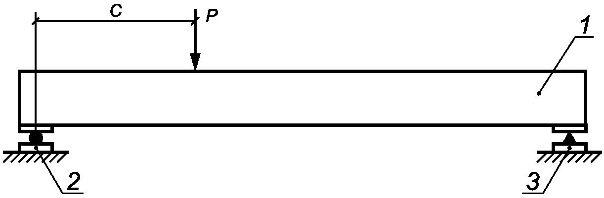 рис. 1