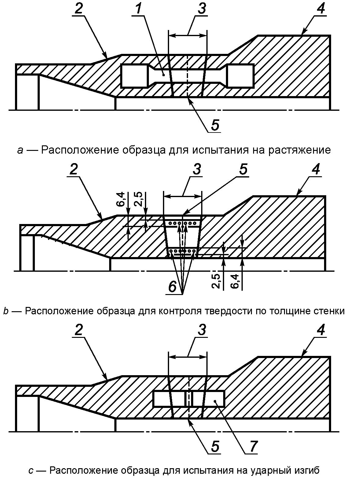 8.12. Неразрушающий контроль