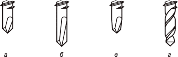 рис. 3