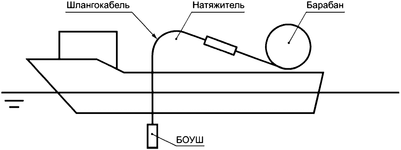 рис. 3