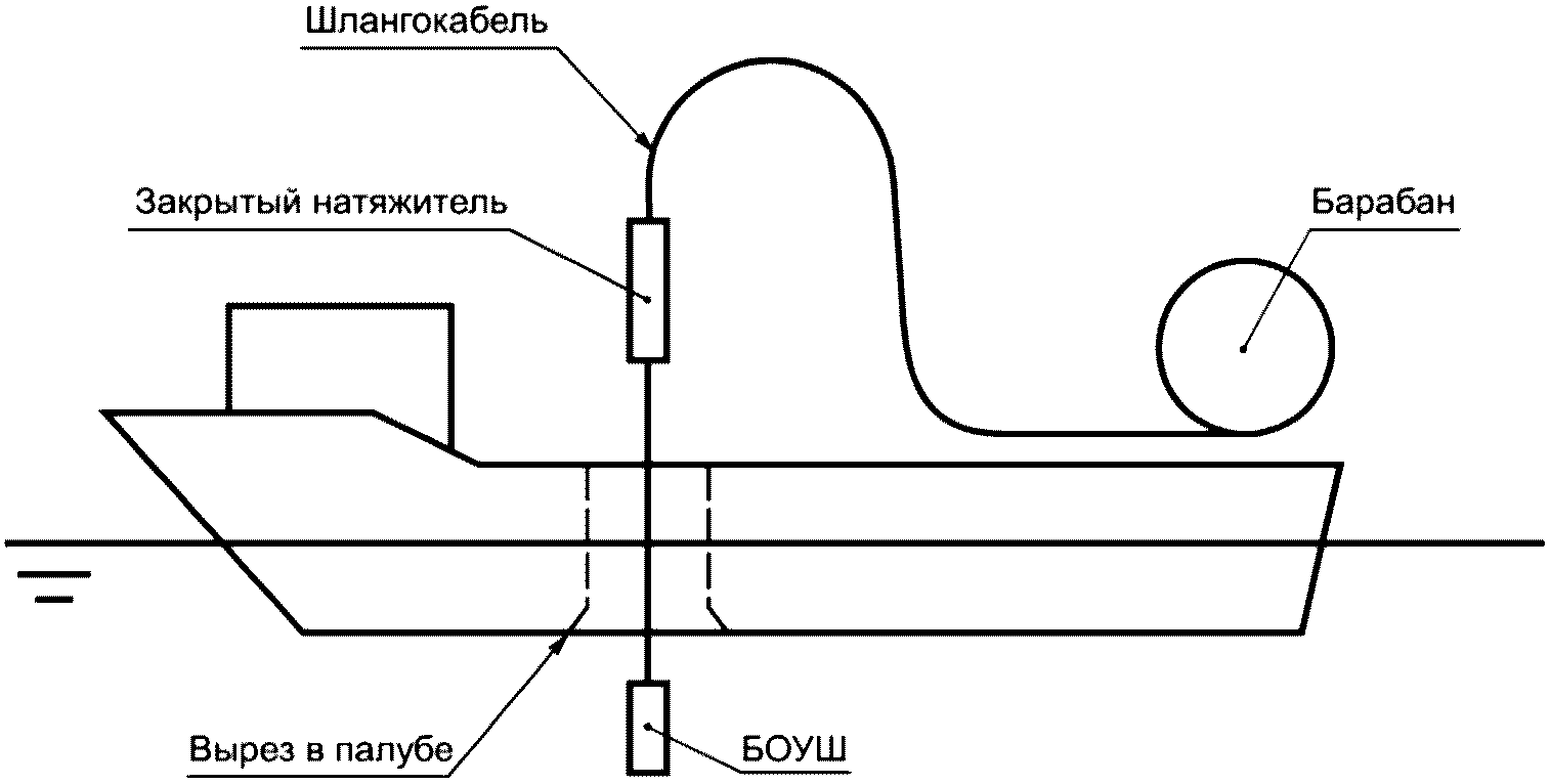 рис. 4