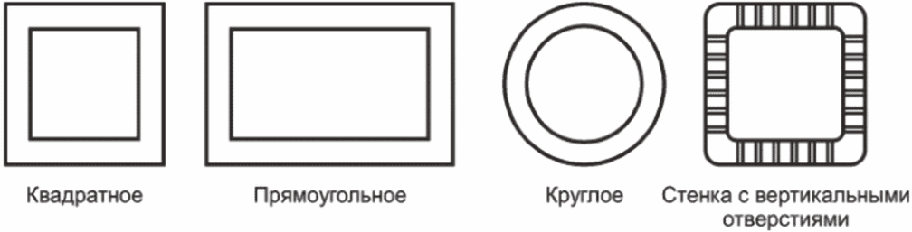 4 Внутренние трубы и отверстия