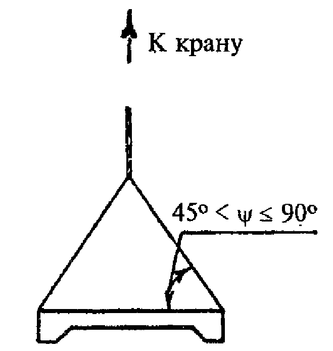 рис. 60