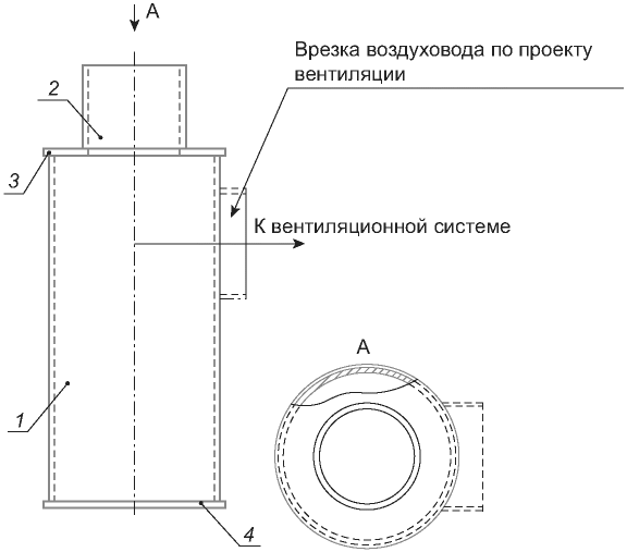 8 Методы испытаний