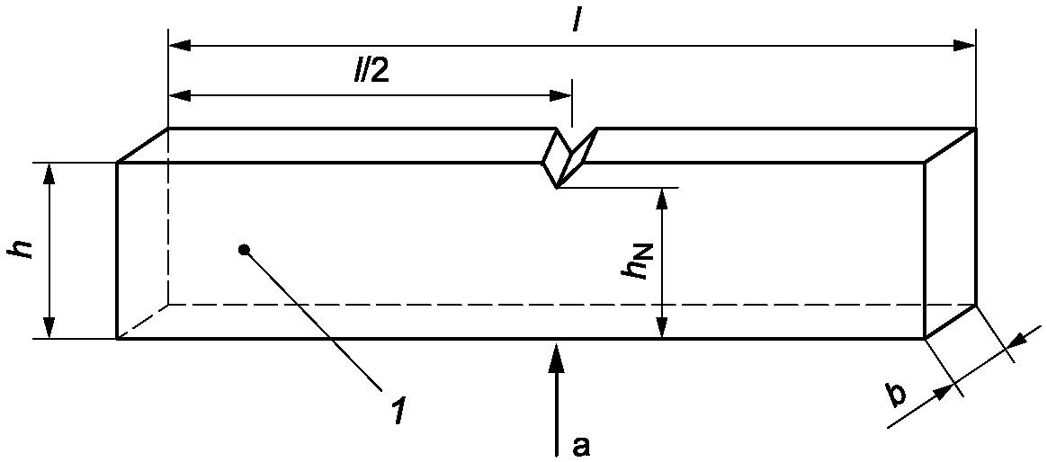 6.2 Резка и размеры