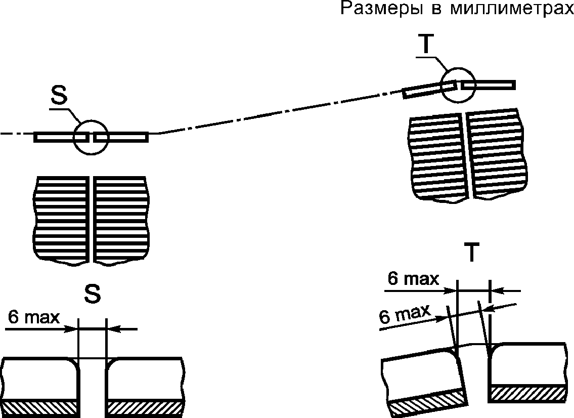 5.2. Основные параметры и размеры