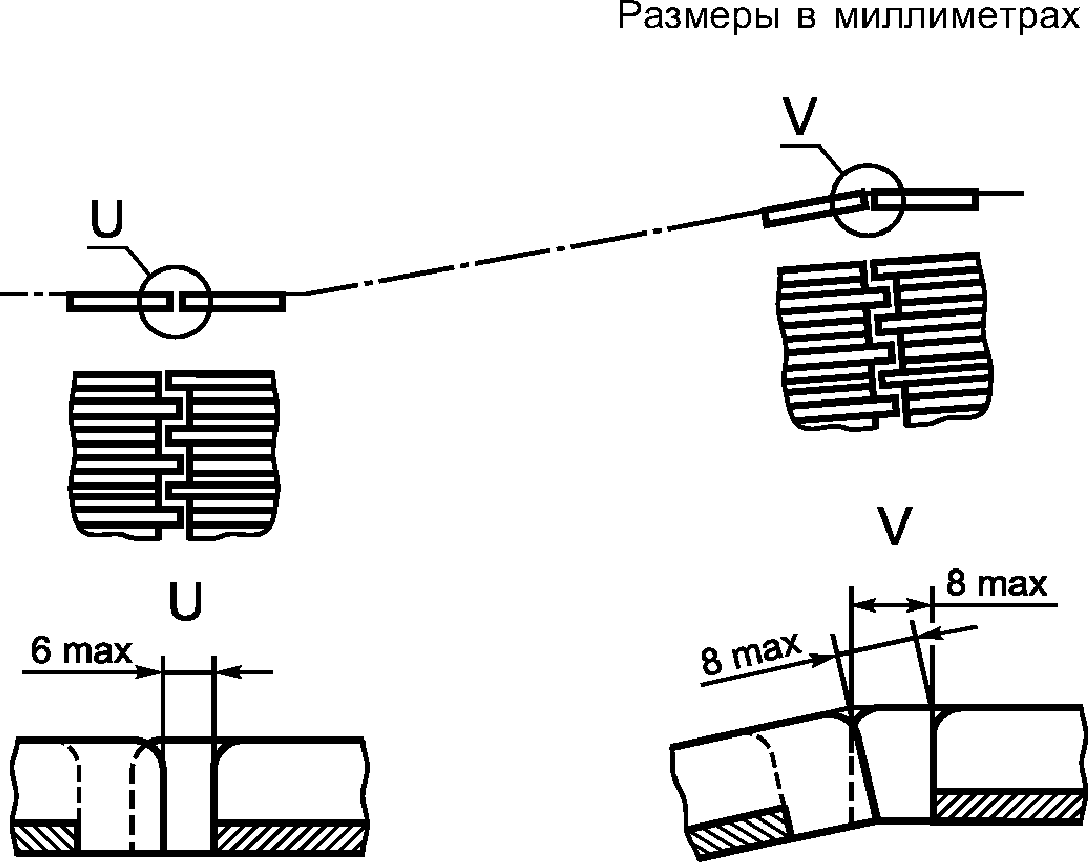 5.2. Основные параметры и размеры