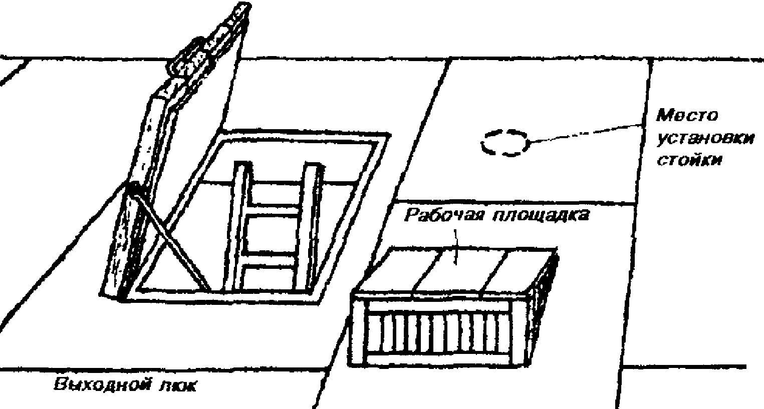 Оборудование устройств подхода к стоечным опорам