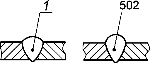 5. Обозначения