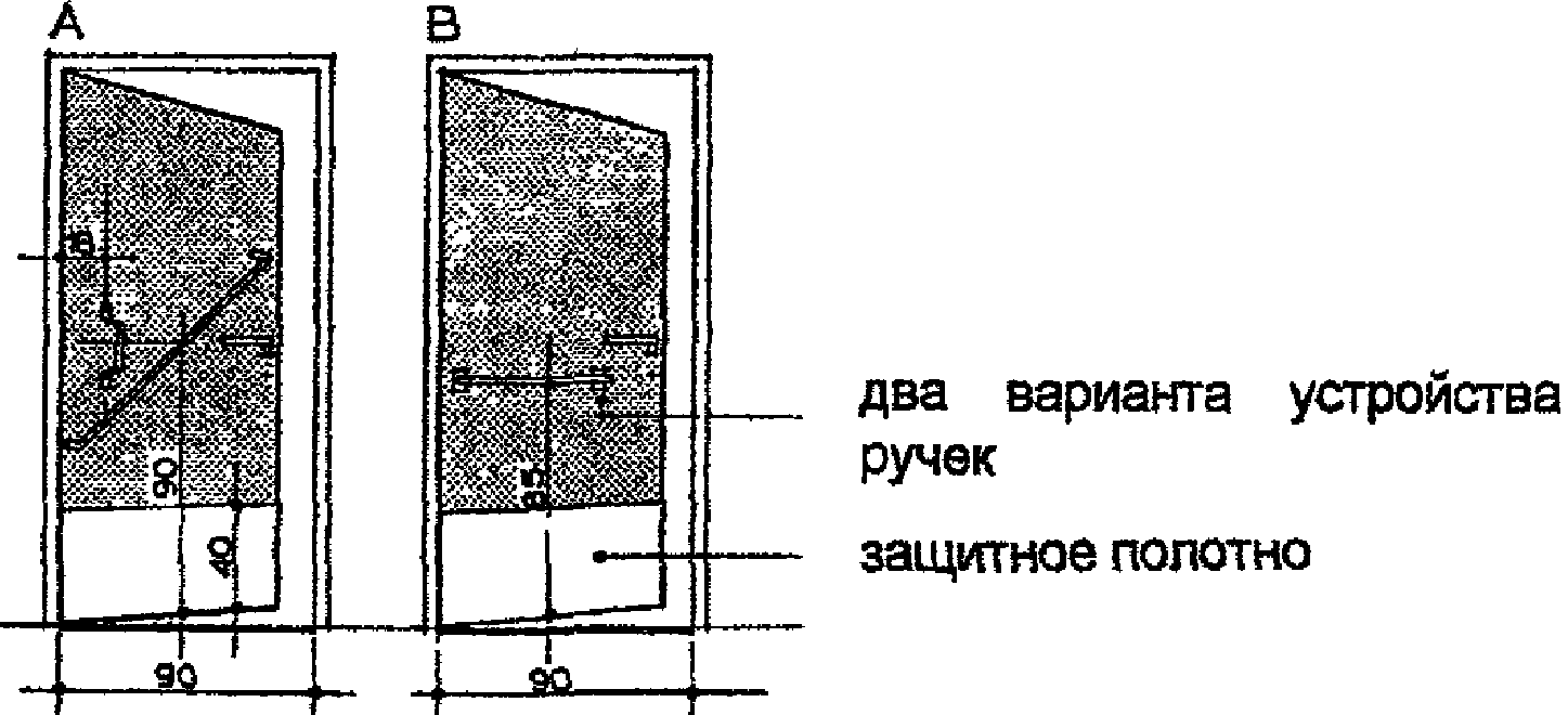 2. Двери