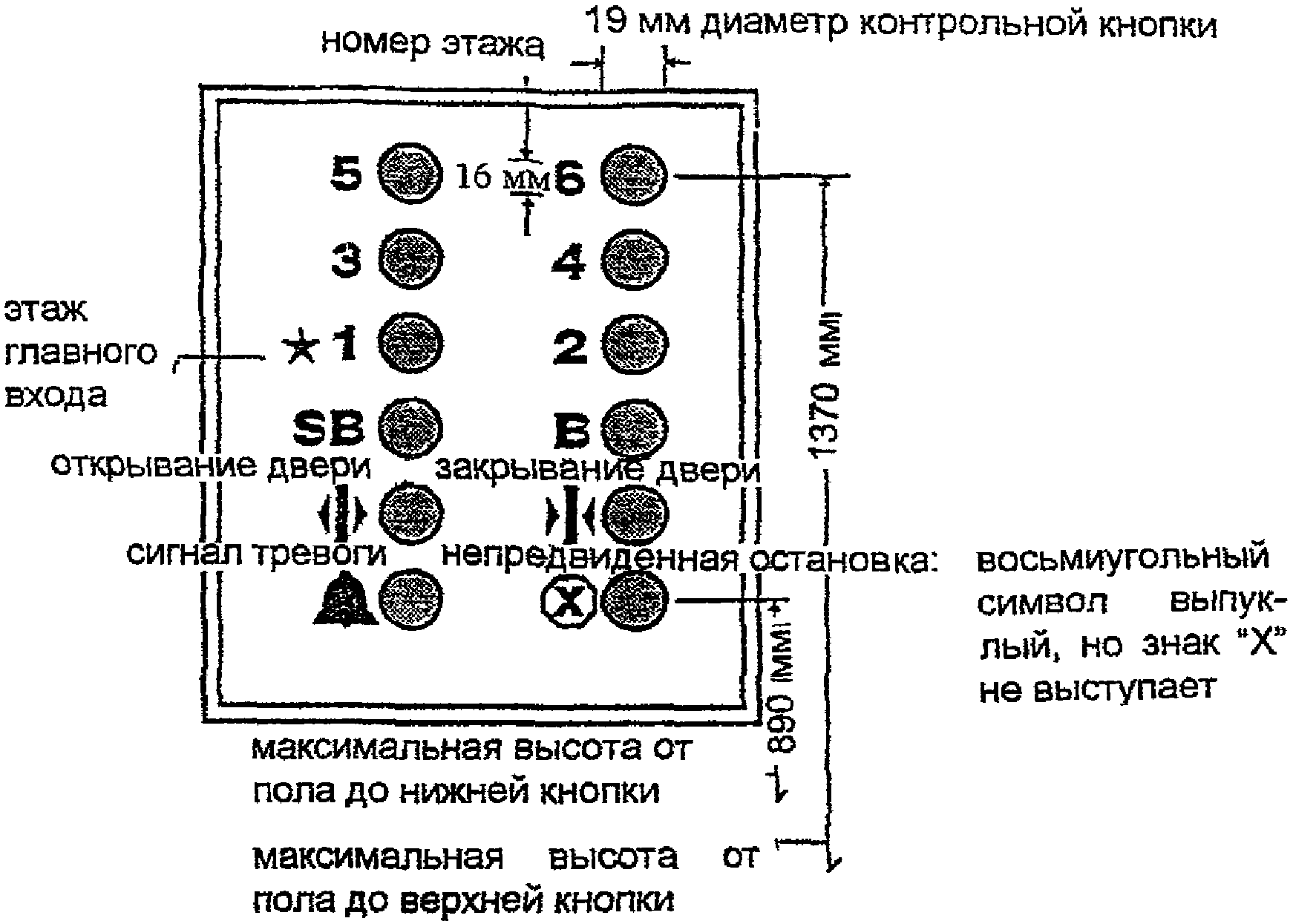 5. Лифты