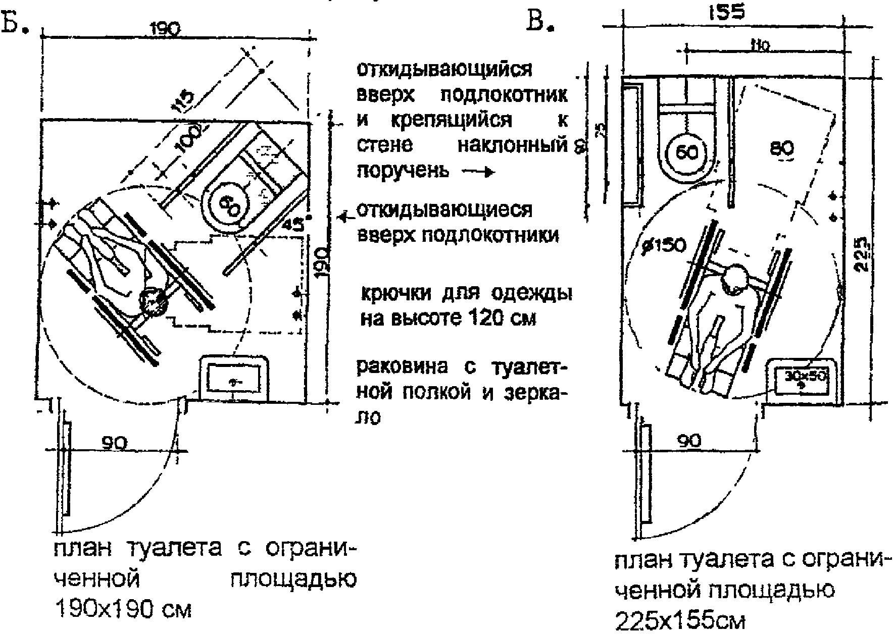 6. Санитарные помещения