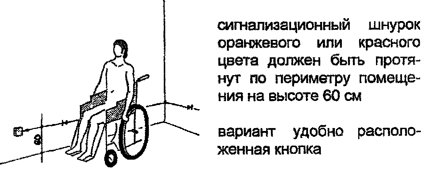 6. Санитарные помещения