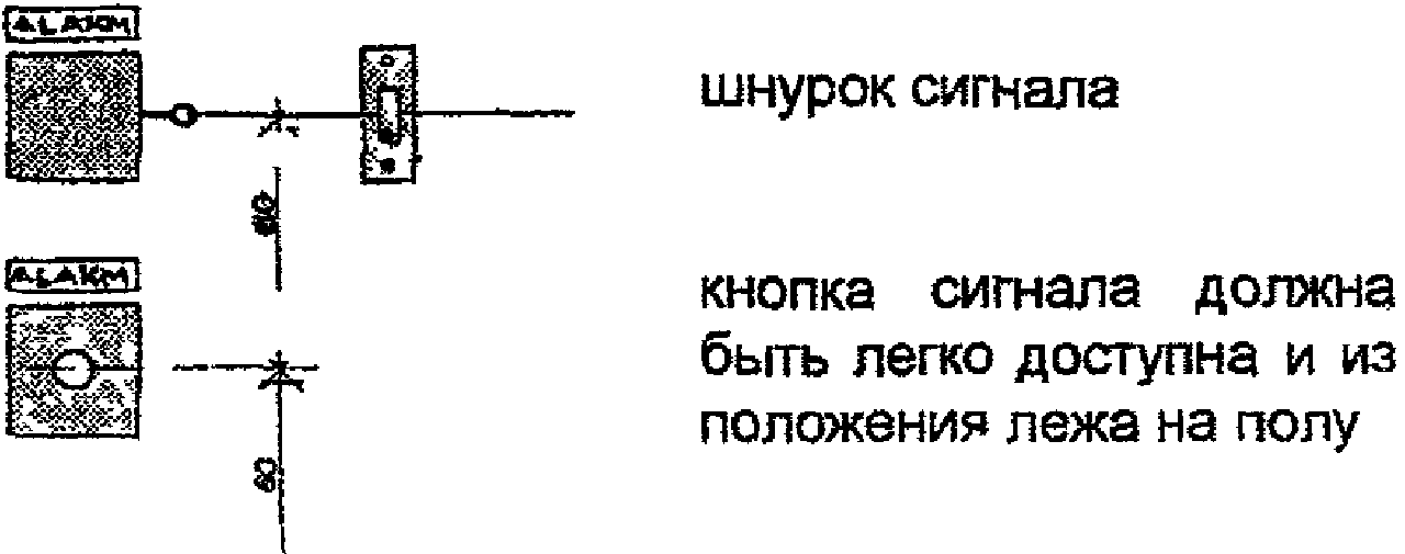 6. Санитарные помещения