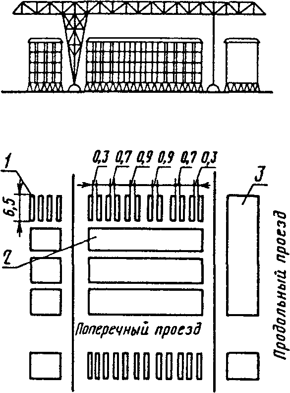 Приложение 1