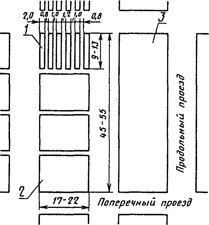 Приложение 1