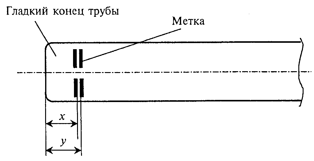 5.3. Монтаж трубопроводов и фасонных частей в грунте
