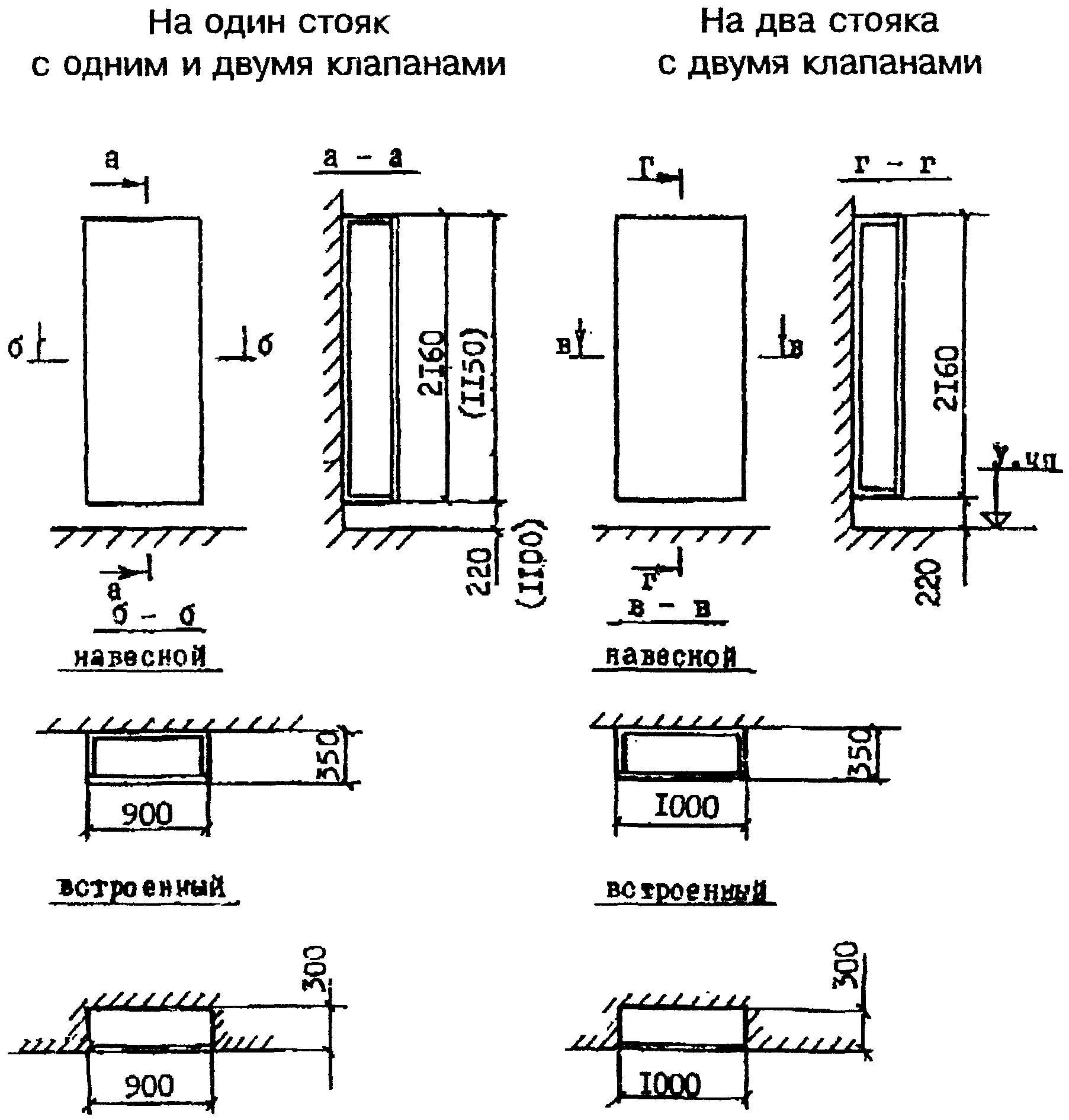 Приложение А