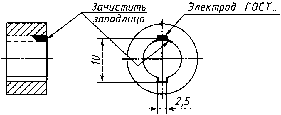 рис. 4