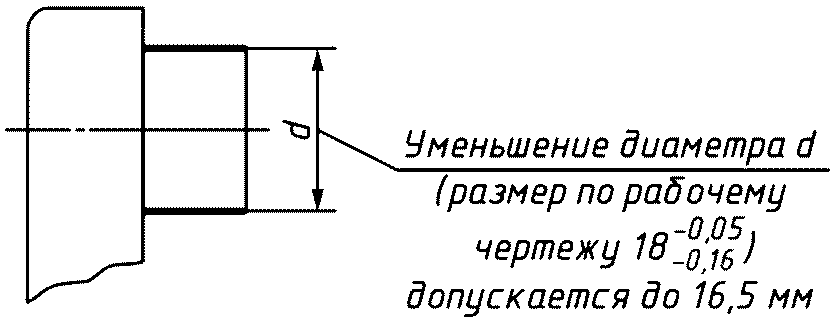 рис. 7