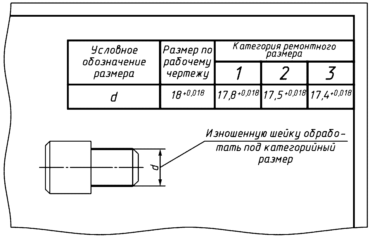 рис. 8