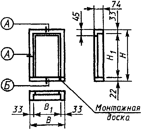 1. Типы и размеры