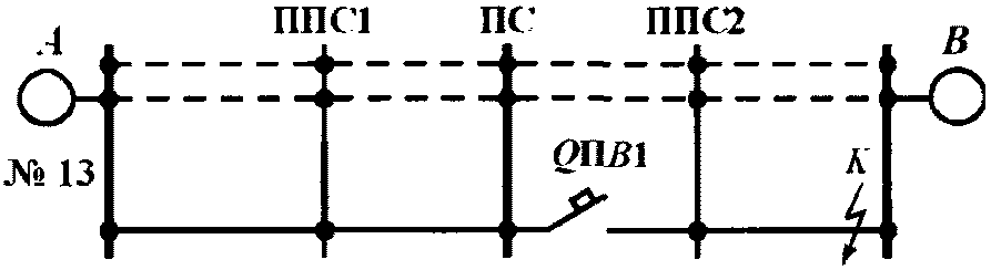 6.2 Расчетные схемы