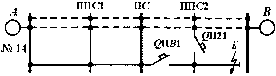 6.2 Расчетные схемы