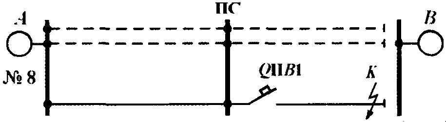 6.2 Расчетные схемы