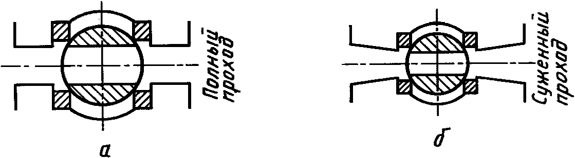 рис. 1