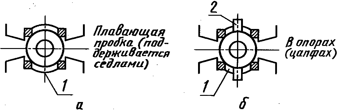 рис. 2