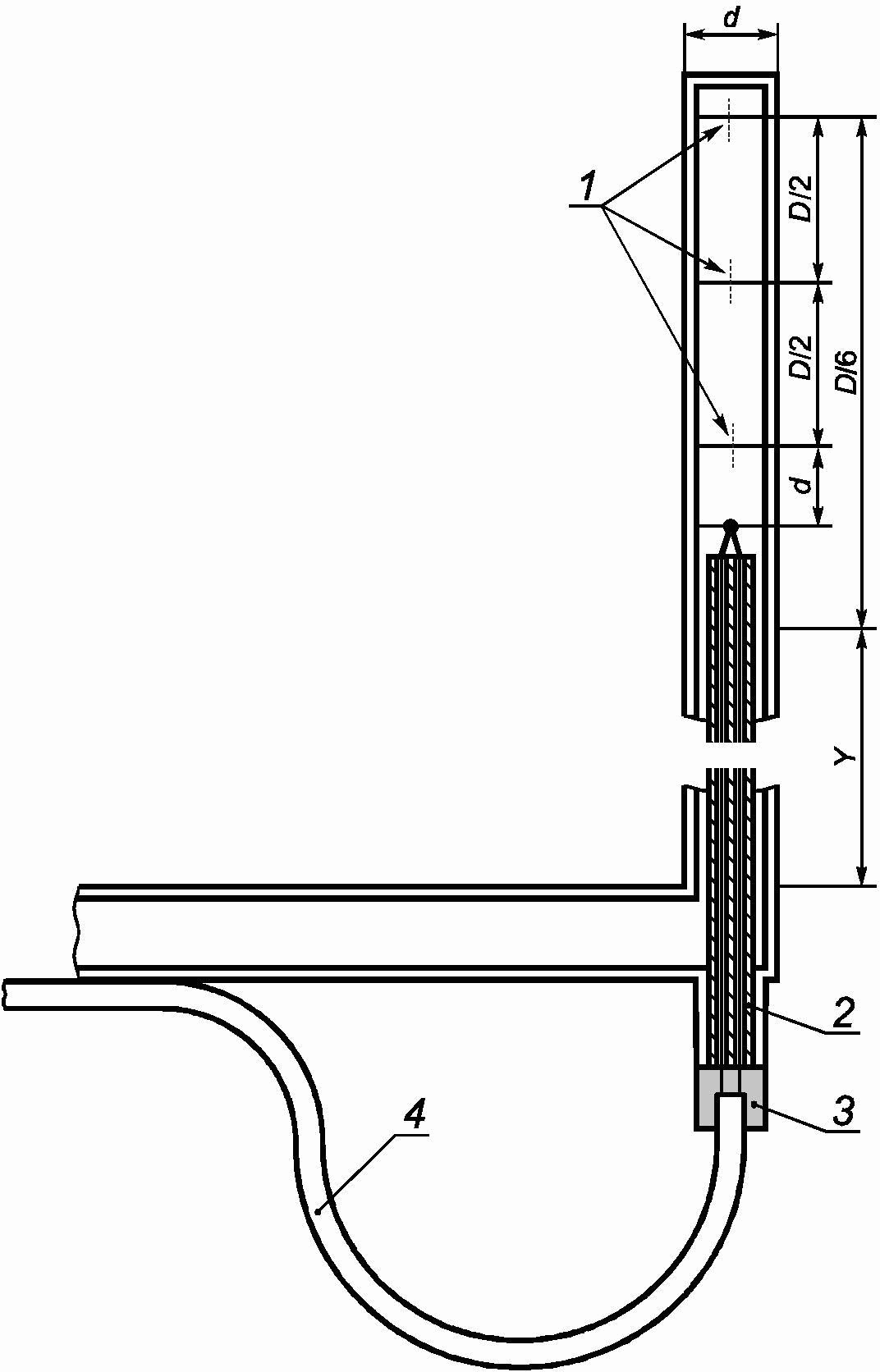 7.7 Качество сгорания