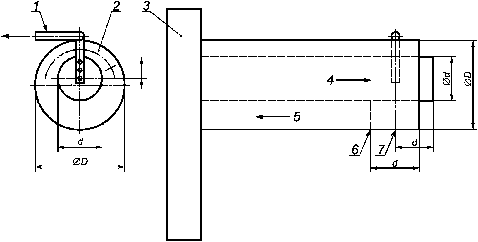 7.7 Качество сгорания
