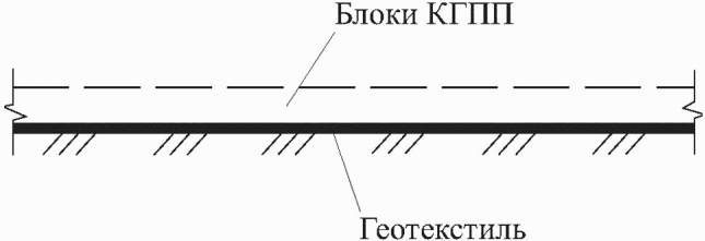 11.4 Ремонт гибких бетонных поверхностных покрытий