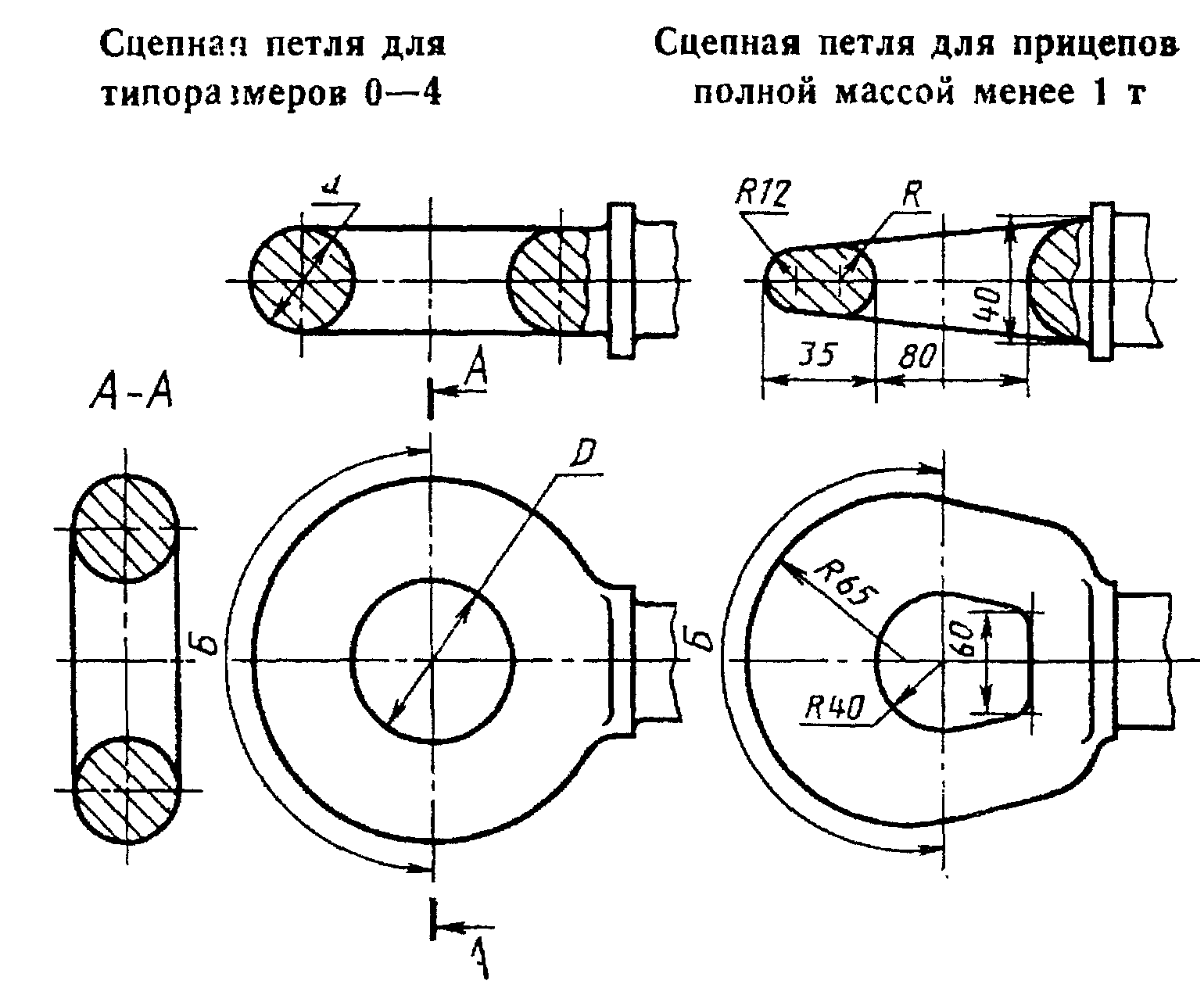 1. Основные параметры и размеры