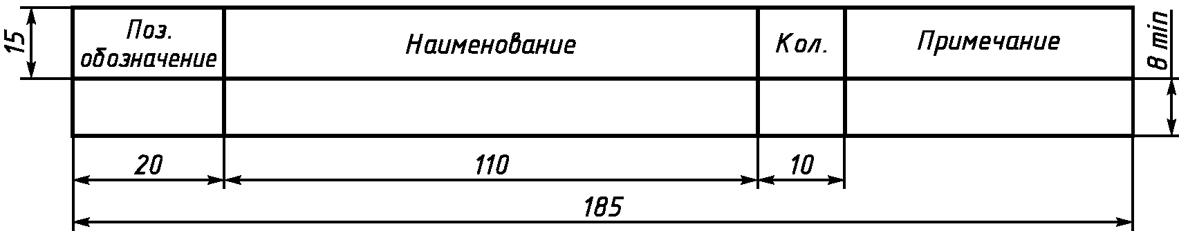 5. Общие требования к выполнению