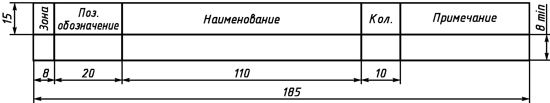 5. Общие требования к выполнению